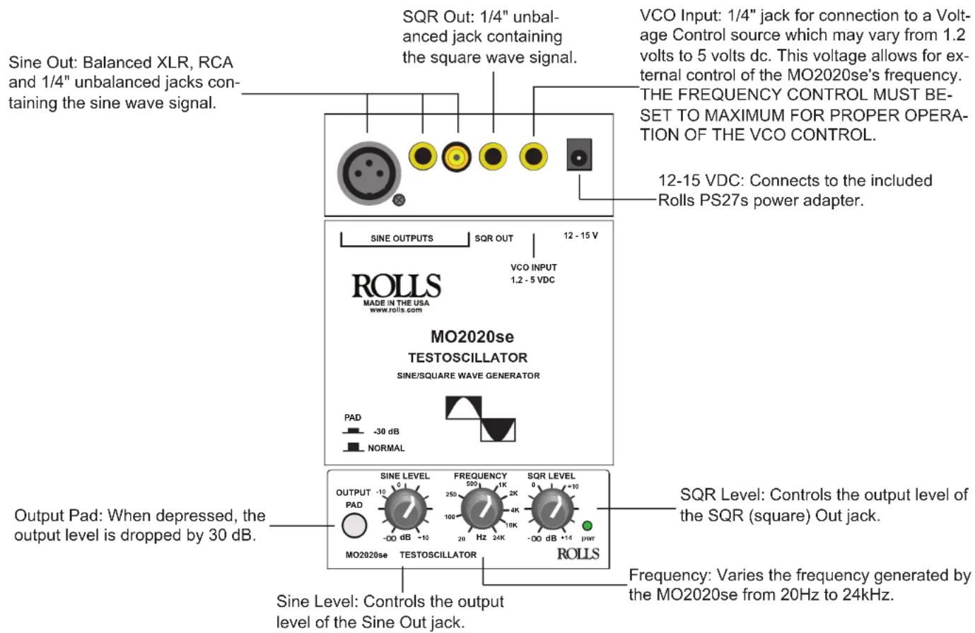 Sine Out: Balanced XLR, RCA and 1/4" unbalanced jacks con- taining the sine wave signal. SQR Out: 1/4" unbal- anced jack containing the square wave signal. VCO Input: 1/4" jack for connection to a Vol- tage Control source which may vary from 1.2 volts to 5 volts dc. This voltage allows for ex- ternal control of the MO2020se's frequency. THE FREQUENCY CONTROL MUST BE- SET TO MAXIMUM FOR PROPER OPERA- TION OF THE VCO CONTROL. 12-15 VDC: Connects to the included Rolls PS27s power adapter. SINE OUTPUTS SQR OUT 12 - 15 V VCO INPUT 1.2 - 5 VDC ROLLS MADE IN THE USA www.rolls.com MO2020se TESTOSCILLATOR SINE/SQUARE WAVE GENERATOR PAD -30 dB NORMAL Output Pad: When depressed, the output level is dropped by 30 dB. SINE LEVEL OUTPUT PAD SINE LEVEL FREQUENCY 250 1K 2K 100 Hz 24K 10K -00 dB +14 pwr MO2020se TESTOSCILLATOR ROLLS SQR Level: Controls the output level of the SQR (square) Out jack. Frequency: Varies the frequency generated by the MO2020se from 20Hz to 24kHz.