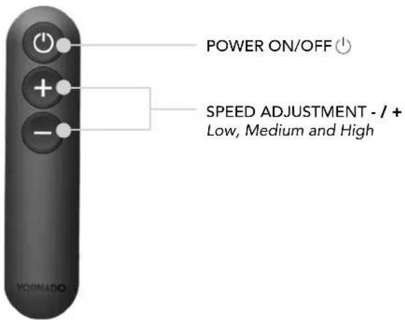 POWER ON/OFF SPEED ADJUSTMENT - / + Low, Medium and High