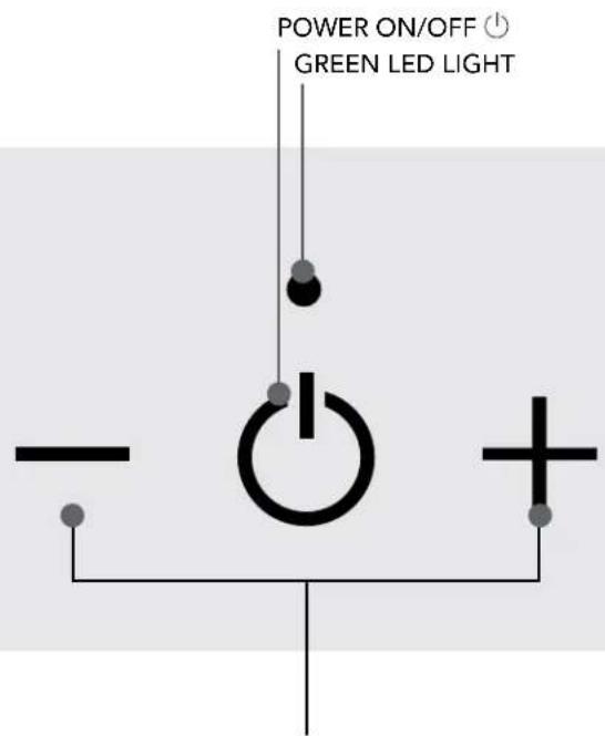 POWER ON/OFF ⏻ GREEN LED LIGHT -