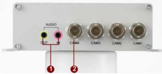 AUDIO OUT IN CAM4 CAM3 CAM2 CAM1