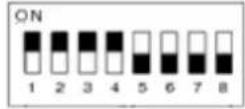 ACTi ACD-2000QT - Dip Switch for Serial Port - 1
