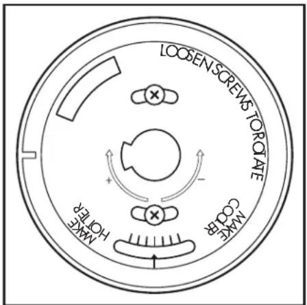 LOOSEN SCRENS TOROATE MAX COOLER HOTTER