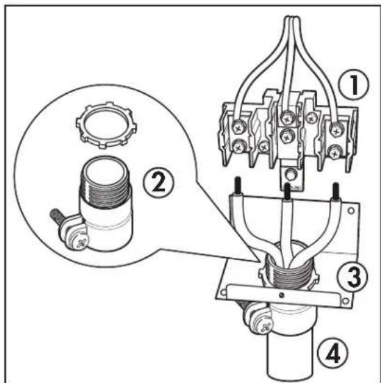 Technical diagram of a mechanical device with numbered components and a magnified inset showing internal components.