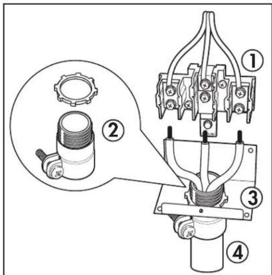 DANBY DR203BSSGLP - Para instalaciones de cable de alimentación Para instalaciones de conductos - 2