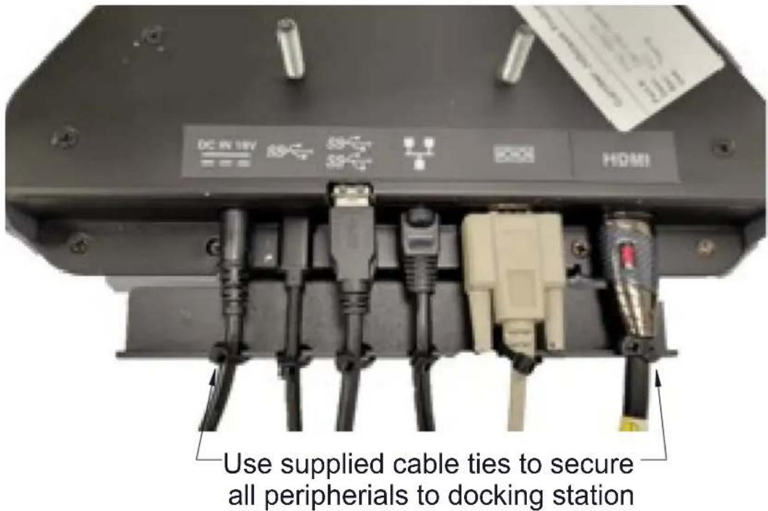 DC IN 18V S9-7 S9-7 HOMI Use supplied cable ties to secure all peripherals to docking station