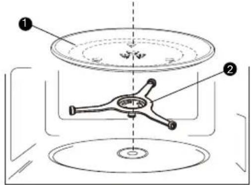 Technical diagram of a mechanical device with labeled parts, showing a central rotating component and surrounding water level.