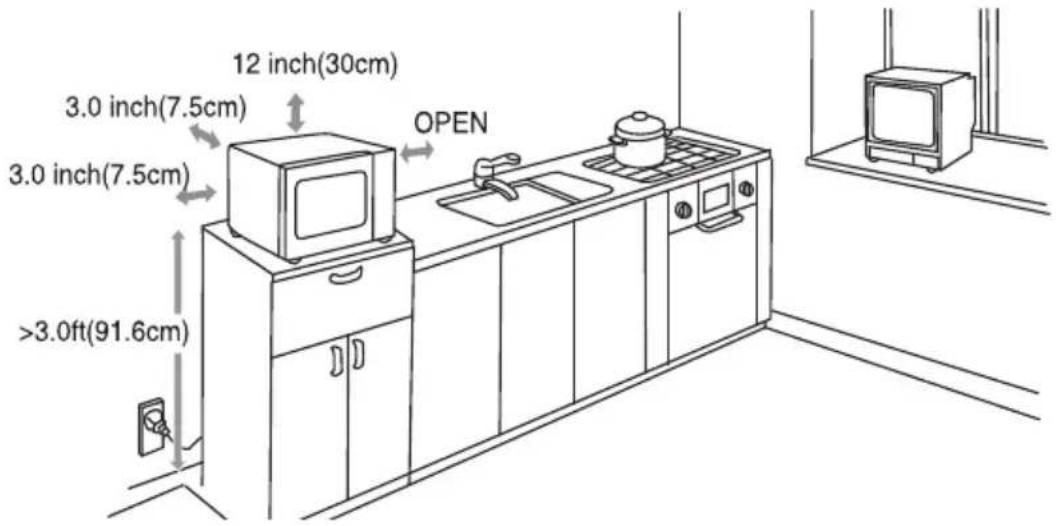 12 inch(30cm) 3.0 inch(7.5cm) 3.0 inch(7.5cm) OPEN >3.0ft(91.6cm)