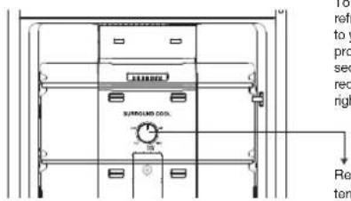 IFB IFBFF-2913IBSU - HIGH TEMPERATURE SETTING - 2