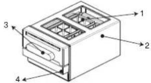 IFB IFBFF-2913IBSU - TWIST ICE MAKER - 1