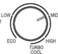 IFB IFBFF-2913IBSU - MID TEMPERATURE SETTING - 1