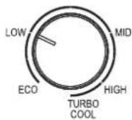 IFB IFBFF-2913IBSU - LOW TEMPERATURE SETTING - 1
