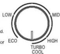IFB IFBFF-2913IBSU - TURBO COOL SETTING - 1