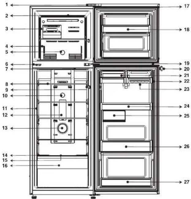 IFB IFBFF-2913IBSU - G DESCRIPTION OF THE APPLIANCE - 1