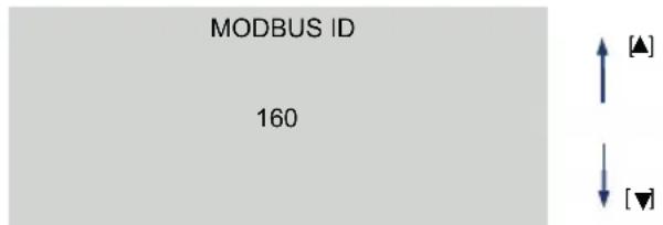 MODBUS ID 160