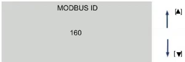MODBUS ID 160