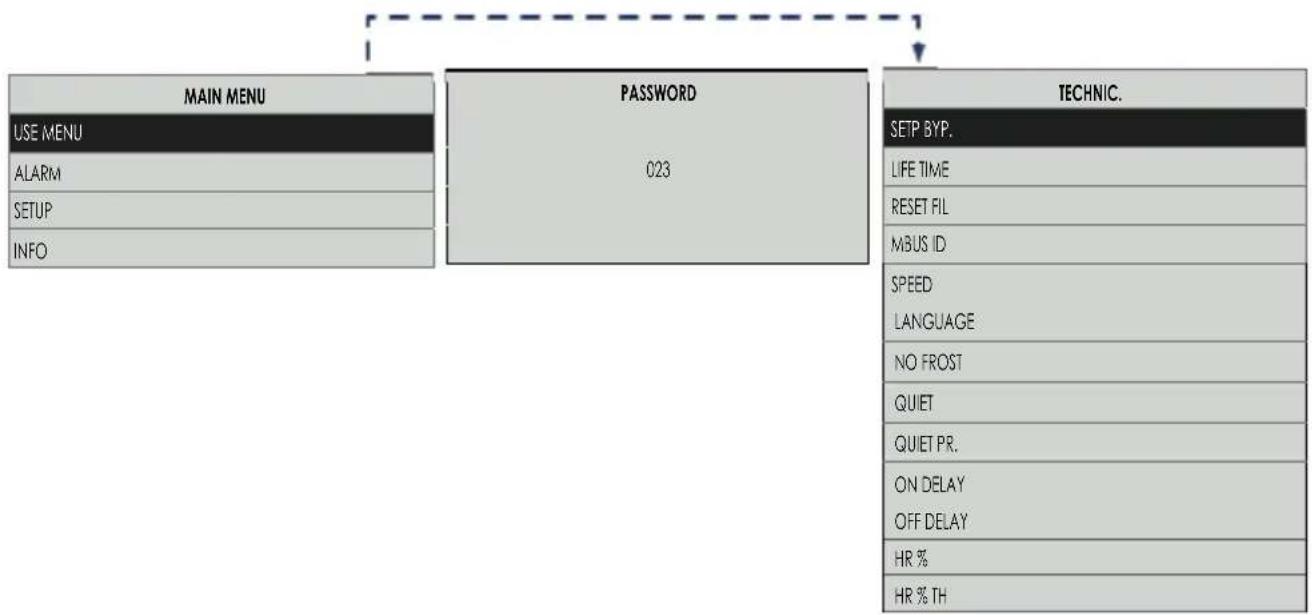 Baxi Sila RCT Mini Plus - Installer "Operations menu" - 1