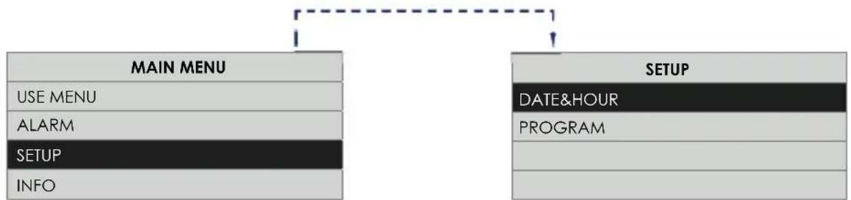 Baxi Sila RCT Mini Plus - "Configuration" page - 1