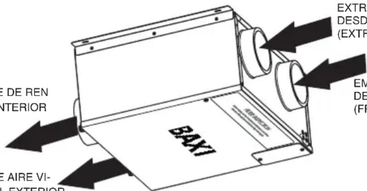 E DE REN ANTERIOR E AIRE VI- EXTERIOR BAXI EXTR. DESD. (EXTR) EM. DE (FR)