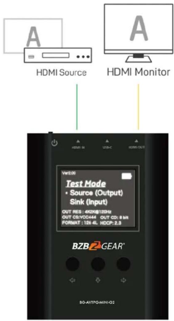 A HDMI Source A HDMI Monitor Ver2.00 Test Mode • Source (Output) Sink (Input) OUT RES : 4K2KB120Hz OUT CS:VCC444 OUT CD: 8 m FORMAT : 126 4L HDCP: 2.3 BZB GEAR* BG-AYTPG-MINI-G2