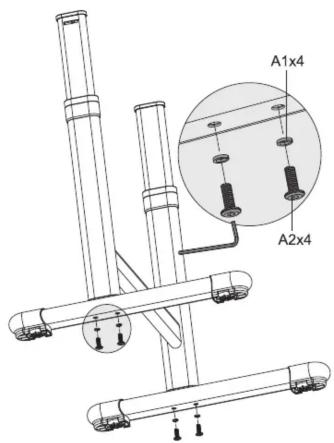 A1x4 A2x4