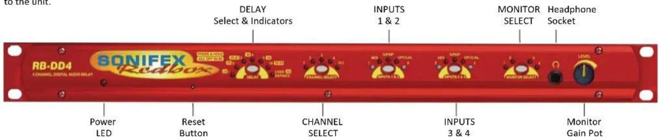 RB-DD4 SONIFEX Rebox Power LED Reset Button CHANNEL SELECT INPUTS 1 & 2 INPUTS 3 & 4 OUTPUTS SPEED OPTICAL SPEED OPTICAL MONITOR SELECT MONITOR Headphone Socket LEVEL to the unit.