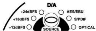 Sonifex Redbox RB-SC2 - Reset Button - 3