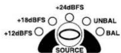 Sonifex Redbox RB-SC2 - FREQUENCY Set Button &amp; LEDs - 1