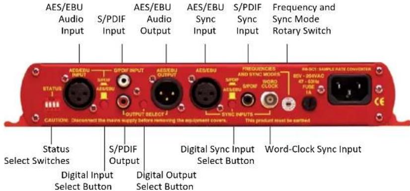 AES/EBU Audio Input S/PDIF Input AES/EBU Audio Output AES/EBU Sync Input S/PDIF Sync Input Frequency and Sync Mode Rotary Switch AEE/EBU INPUT S/PDIF OUTPUT AEE/EBU OUTPUT AEE/EBU PNEQUENCES AND SYNC MODES S/PDIF WORD CLOCK RE-NC1: SAMPLE RATE CONVERTER BEV - 90kVAO 47 - 031g FUSE TA STATUS ESE/EBU OUTPUT SELECT SYNC INPUTS Digital Sync Input Select Button Word-Clock Sync Input CAUTION: Disconnect the name supply before removing the equipment covers. This product must be earshed Status Select Switches S/PDIF Output Digital Input Select Button Digital Output Select Button