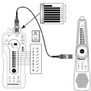 Diagram showing connections between a mobile phone, a device with labeled ports and a grid interface, and a separate remote.