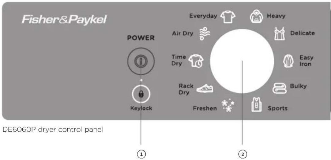 Fisher&Paykel POWER Everyday Heavy Air Dry Delicate Time Dry Easy Iron Rack Dry Bulky Keylock Freshen Sports DE6060P dryer control panel ① ②