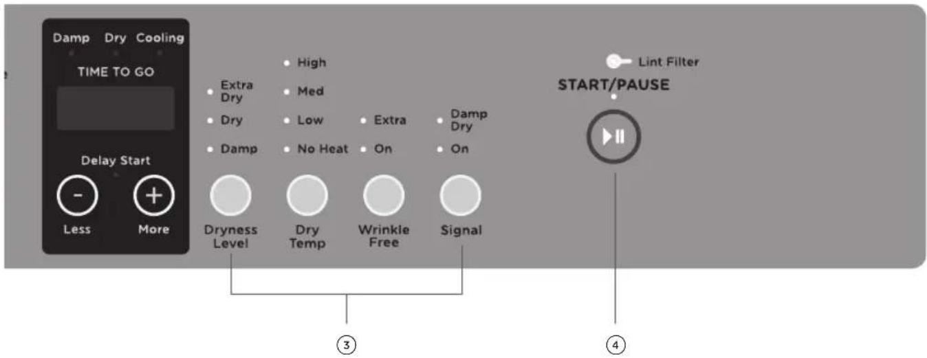 Damp Dry Cooling TIME TO GO Delay Start - + - Less More Extra Dry Dry Damp Dryness Level High Med Low Extra Damp Dry No Heat On On Wrinkle Free Signal Lint Filter START/PAUSE ③ ④