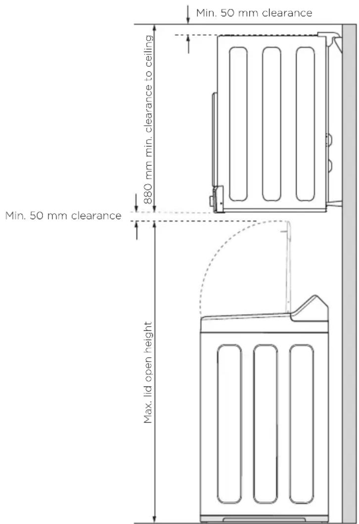 Min. 50 mm clearance 880 mm min. clearance to ceiling Min. 50 mm clearance Max. lid open height
