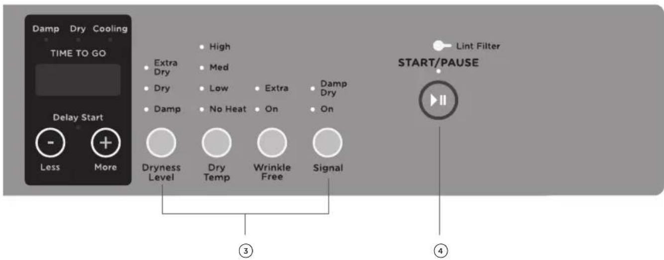 Damp Dry Cooling TIME TO GO Delay Start - Less More Extra Dry Dry Damp Dryness Level High Med Low No Heat Extra On Damp Dry On Dry Temp Wrinkle Free Signal Lint Filter START/PAUSE ③ ④