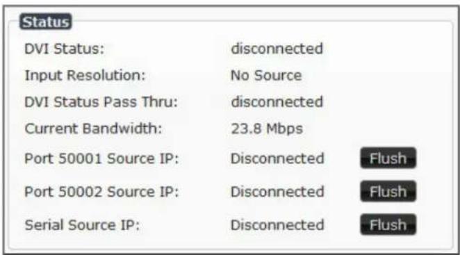Status DVI Status: disconnected Input Resolution: No Source DVI Status Pass Thru: disconnected Current Bandwidth: 23.8 Mbps Port 50001 Source IP: Disconnected Flush Port 50002 Source IP: Disconnected Flush Serial Source IP: Disconnected Flush