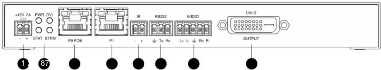 +12V 2A PWR DVI - + STAT STRM P0 POE P1 IR RS232 AUDIO DVI-D - + Tx Rx L+ L- R+ R- OUTPUT 1 87