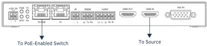 +12V DA PSR TX - + STAT RX POESE PI IR RS202 AUDIO - + Tx Rx L+ L- Pin R HOMI OUT HOMI IN VGA IN To PoE-Enabled Switch To Source