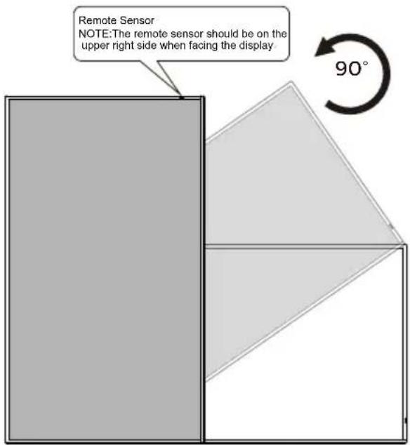 Remote Sensor NOTE:The remote sensor should be on the upper right side when facing the display 90°