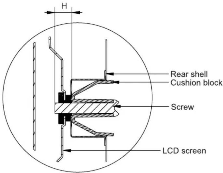 H Rear shell Cushion block Screw LCD screen