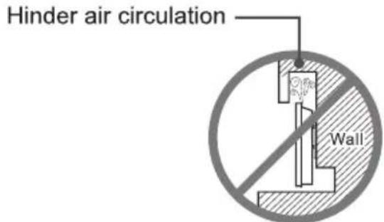 Hinder air circulation Wall