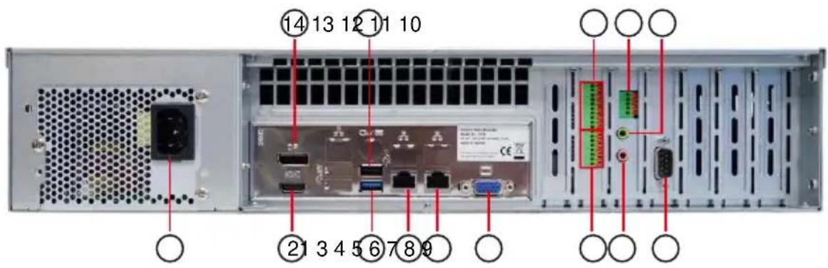 AVer CM5000 - P5036-R - 1