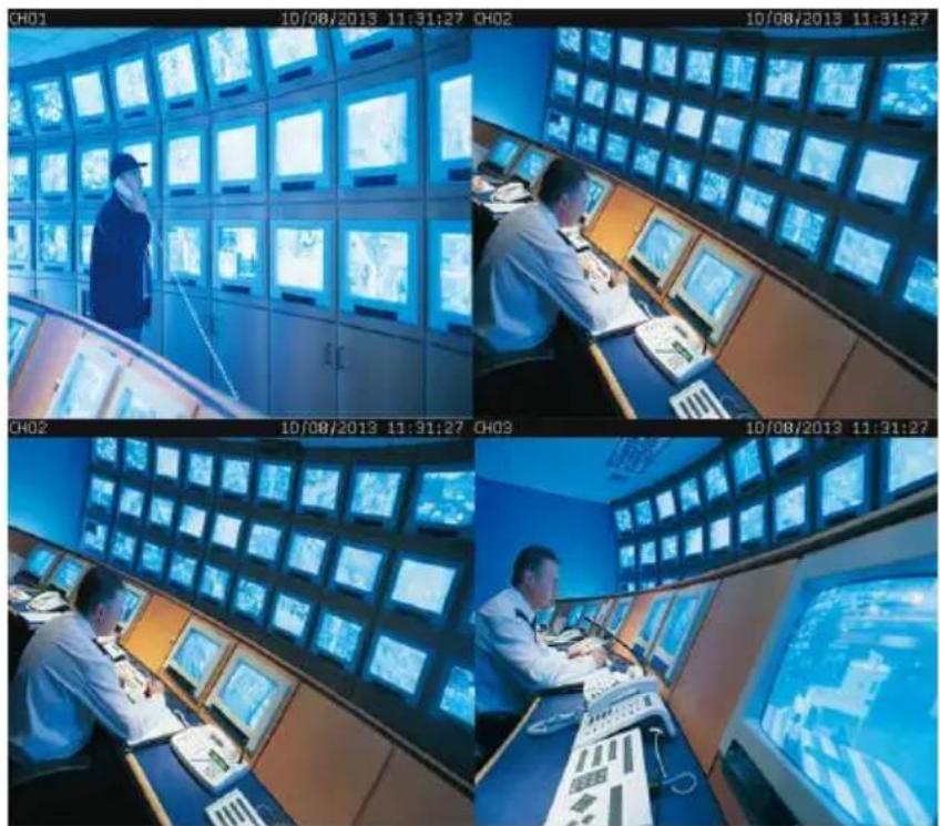 Security camera surveillance collage showing operator monitoring screens and control room operations with timestamps and date