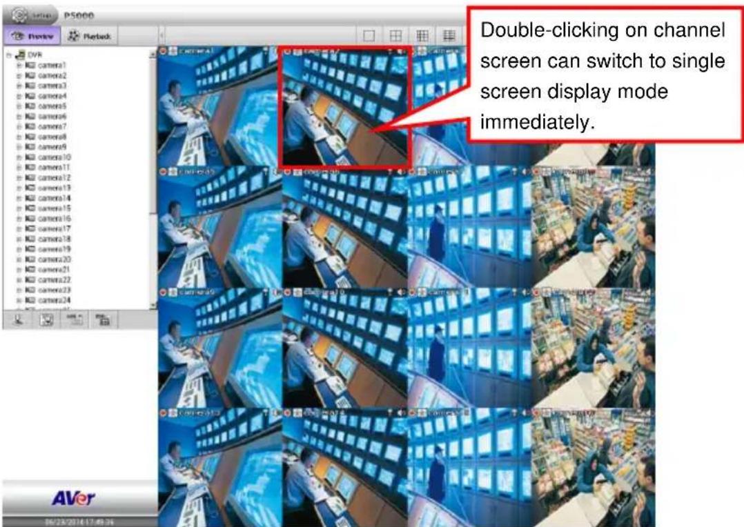 Double-clicking on channel screen can switch to single screen display mode immediately.