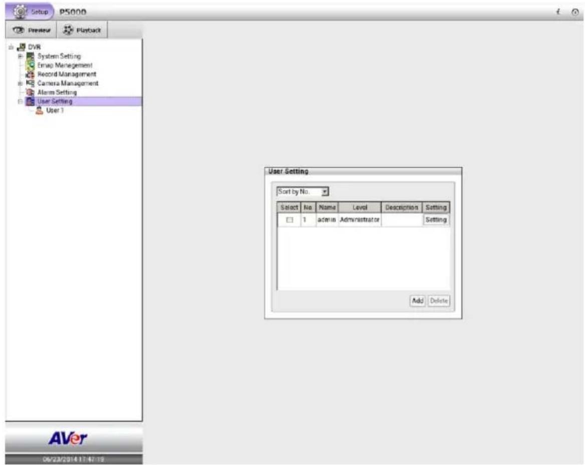 Setup PS000 Preview Playback DVR System Setting Erap Management Record Management Camera Management Alarm Setting User Setting User 1 User Setting Sort by No. Select No Name Level Description Setting 1 adults Administration Setting Add Delete AVer 06/23/2014 17:47:19