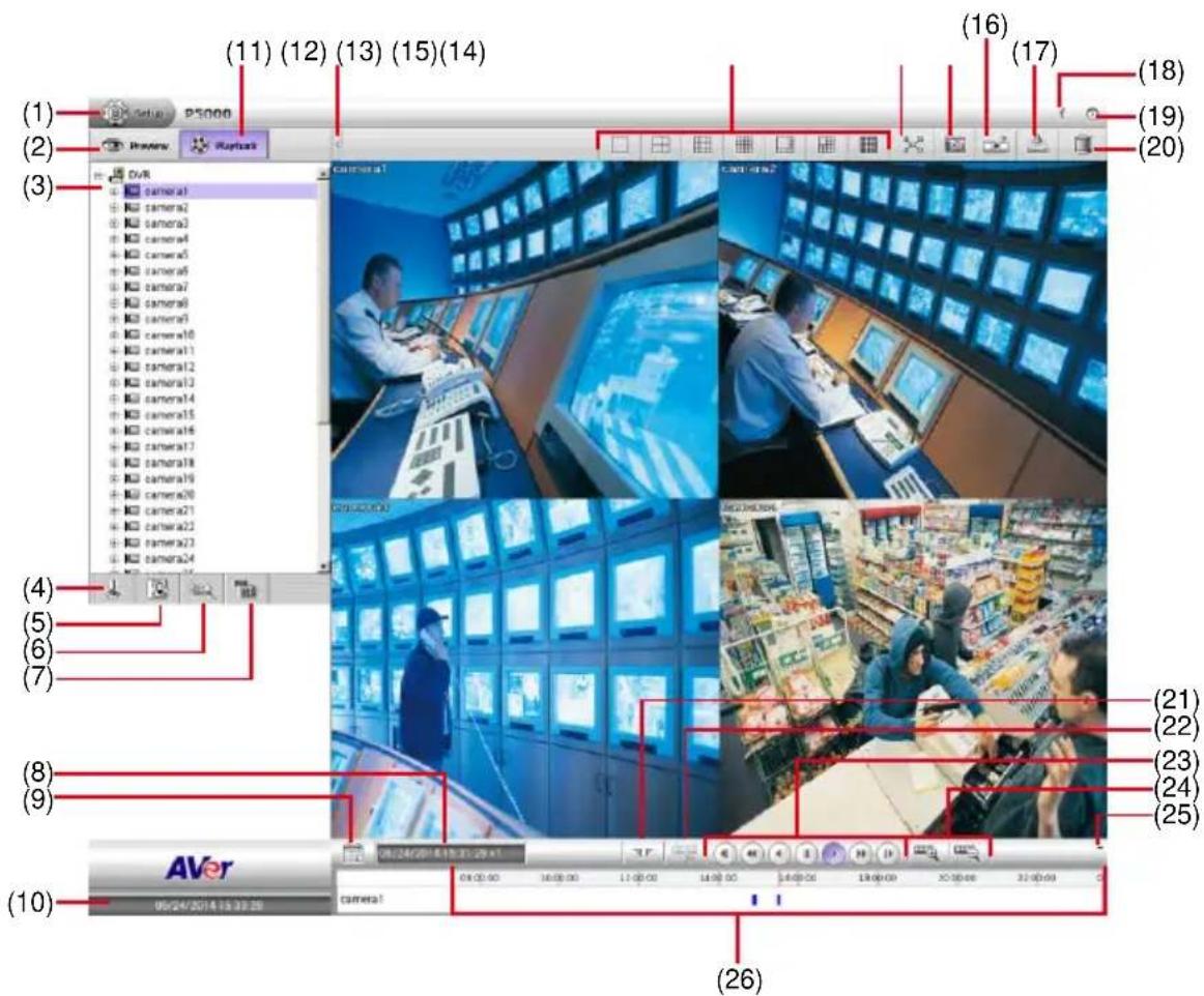 (1) (2) (3) DVR camera1 camera2 camera3 camera4 camera5 camera6 camera7 camera8 camera9 camera10 camera11 camera12 camera13 camera14 camera15 camera16 camera17 camera18 camera19 camera20 camera21 camera22 camera23 camera24 (4) (5) (6) (7) (8) (9) (10) (11) (12) (13) (14) (15) (16) (17) (18) (19) (20) (21) (22) (23) (24) (25) (26) AVer 05/24/2014 15:32:20 camera! 06/24/2014 15:32:20