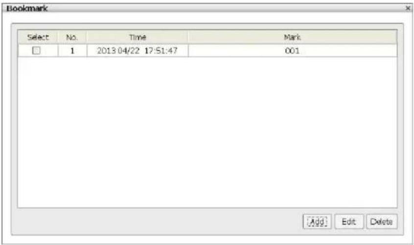 Bookmark Select No. Time Mark □ 1 2013 04/22 17:51:47 001 Add Edit Delete