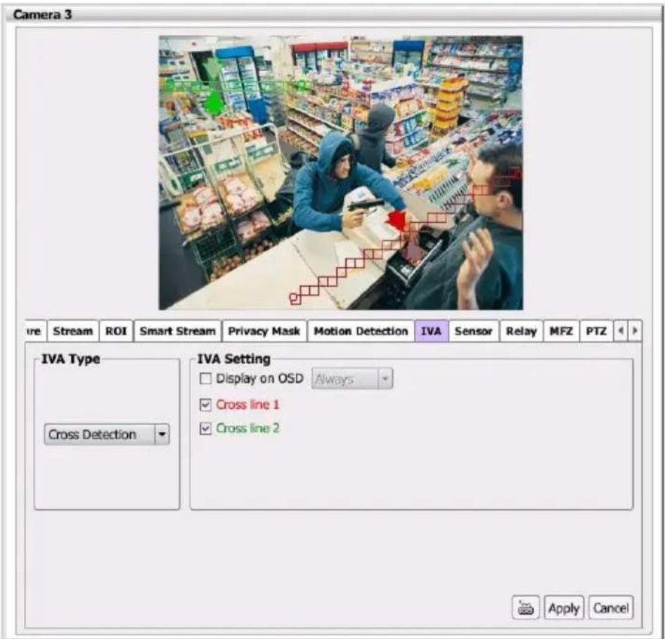 Camera 3 Stream ROI Smart Stream Privacy Mask Motion Detection IVA Sensor Relay MFZ PTZ IVA Type Cross Detection IVA Setting □ Display on OSD Always ✓ Cross line 1 ✓ Cross line 2 Apply Cancel