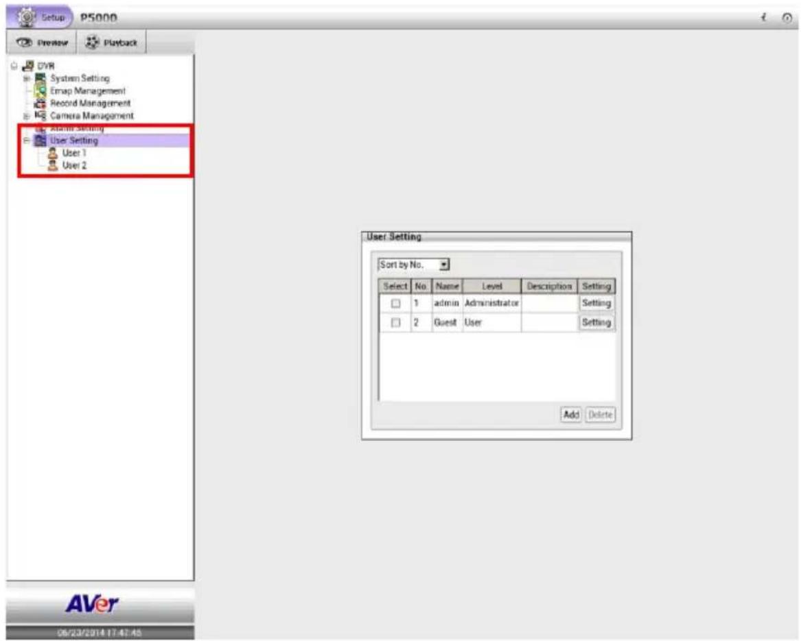 Setup P5000 Preview Playback DVR System Setting Emap Management Record Management Camera Management Admin Setting User Setting User 1 User 2 User Setting Sort by No. Select No Name Level Description Setting 1 adults Administrator Setting 2 Guest User Setting Add Delete AVer 06/23/2014 17:47:45