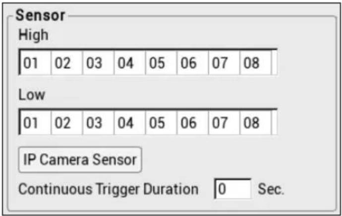 Sensor High 01 02 03 04 05 06 07 08 Low 01 02 03 04 05 06 07 08 IP Camera Sensor Continuous Trigger Duration 0 Sec.