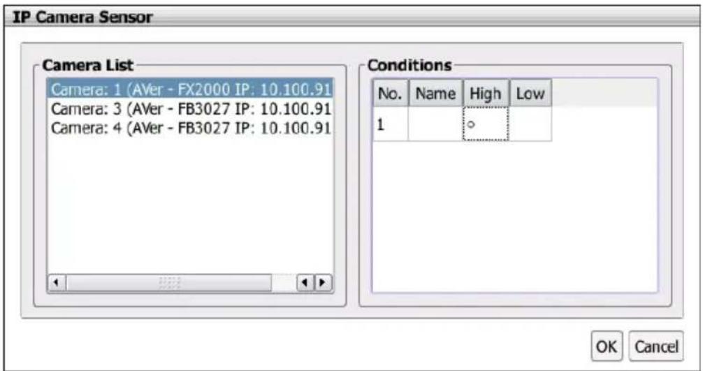 IP Camera Sensor Camera List Camera: 1 (AVer - FX2000 IP: 10.100.91 Camera: 3 (AVer - FB3027 IP: 10.100.91 Camera: 4 (AVer - FB3027 IP: 10.100.91 Conditions No. Name High Low 1 OK Cancel