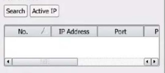 Search Active IP No. / IP Address Port P
